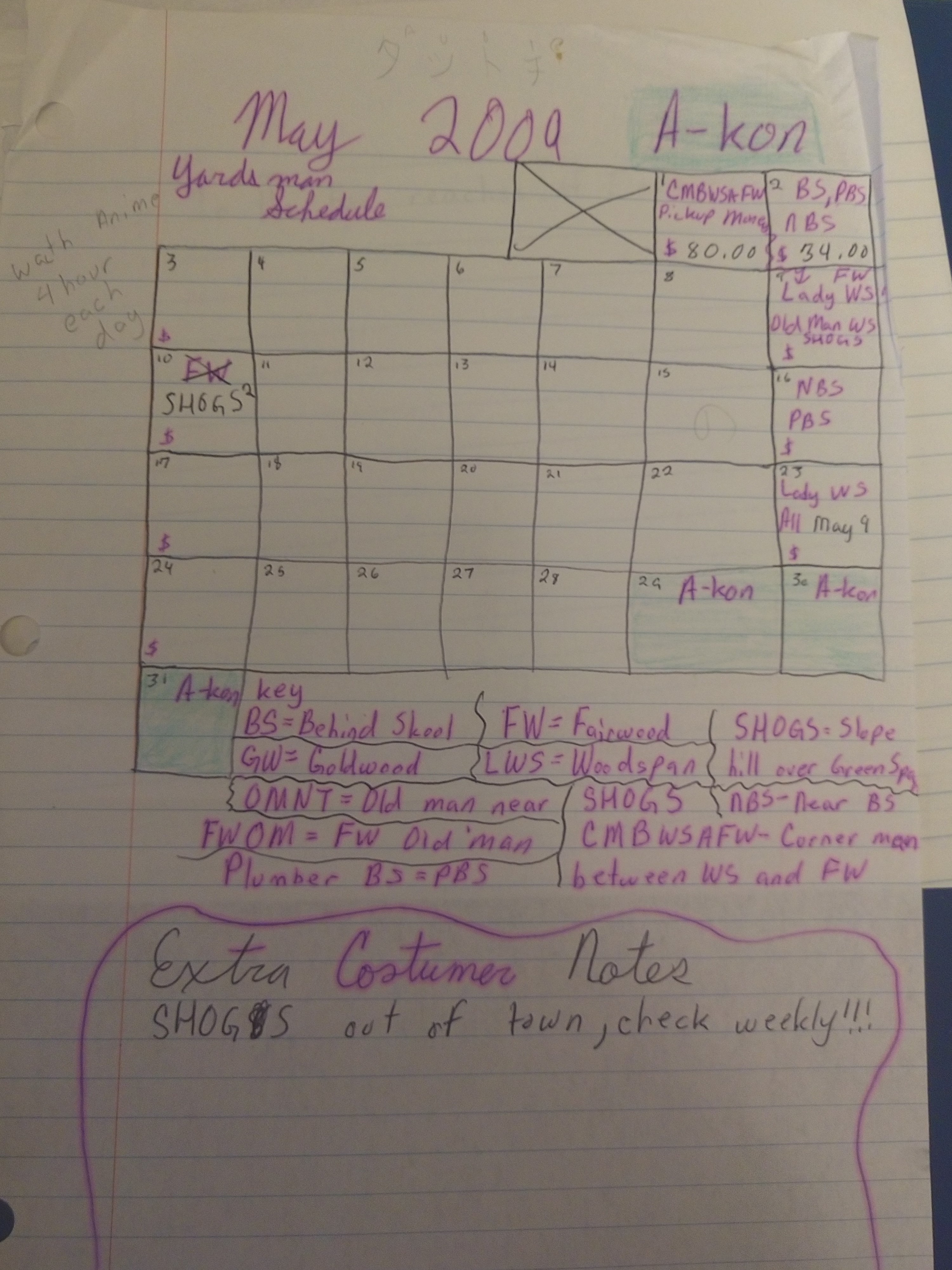 Yard Cutting Era: Fueling our Teen Gamer Life